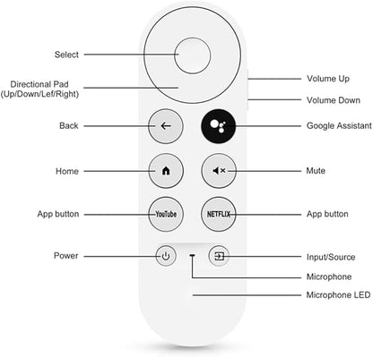 Chromecast Google TV Remote Replacement Compatible