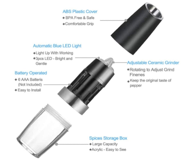 Gravity Electric Salt and Pepper Grinder Battery-Operated with Adjustable Coarse