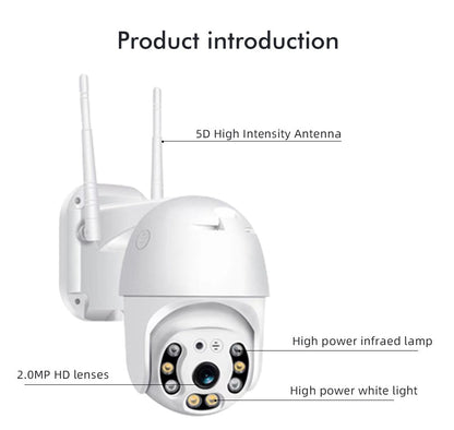 Wireless Security Camera PTZ