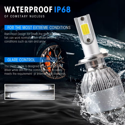 H3 LED Car Headlight Bulbs