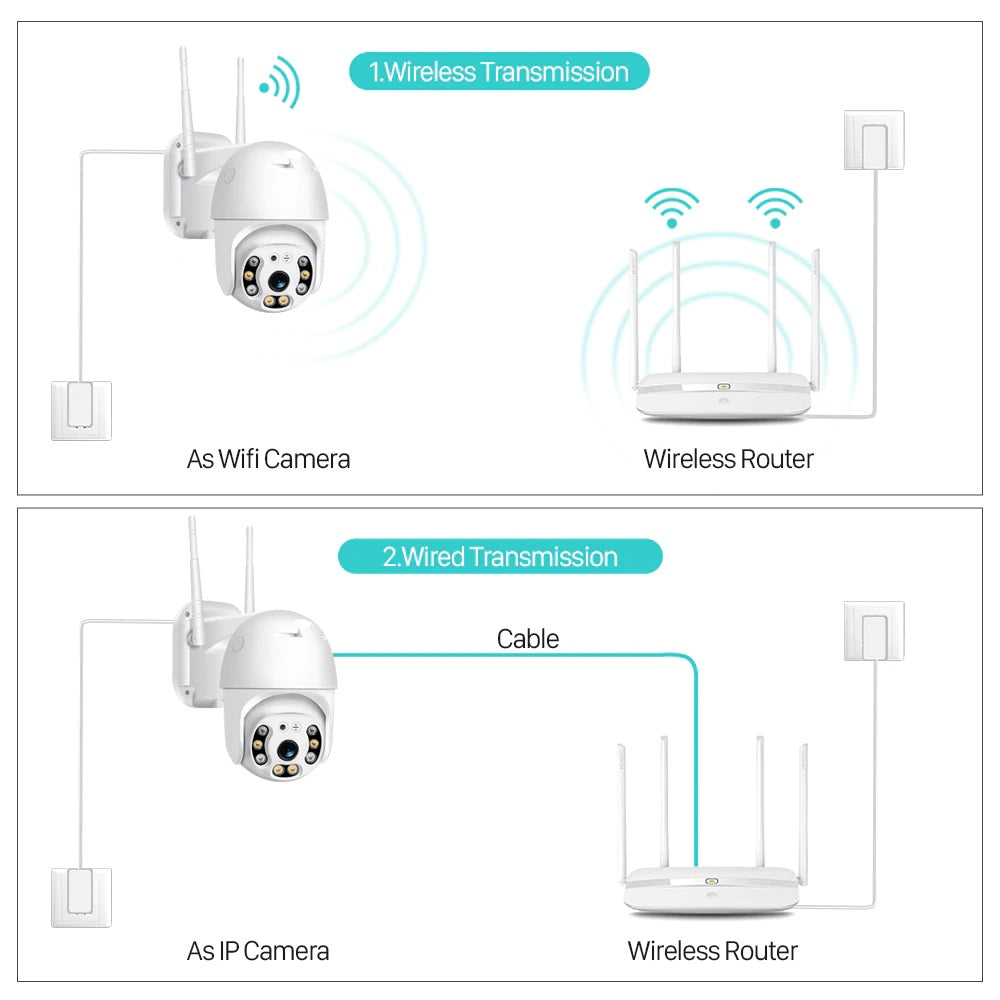 Wireless Security Camera with Indoor/Outdoor Night Vision