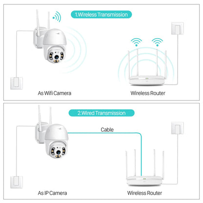 Wireless Security Camera with Indoor/Outdoor Night Vision