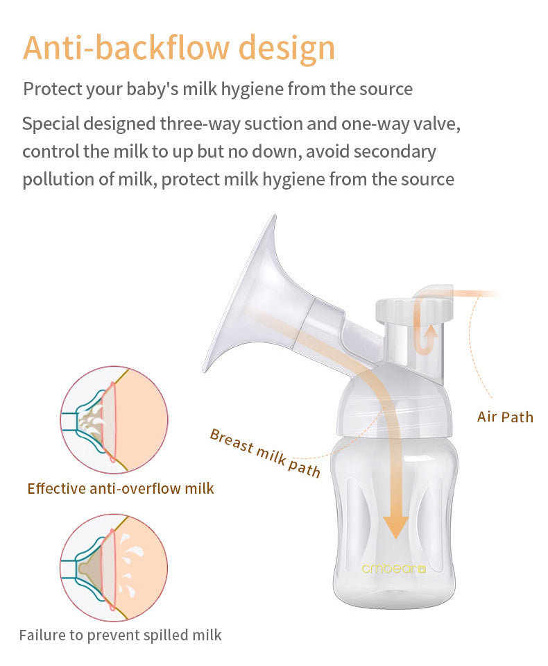 Electric Breast Pump