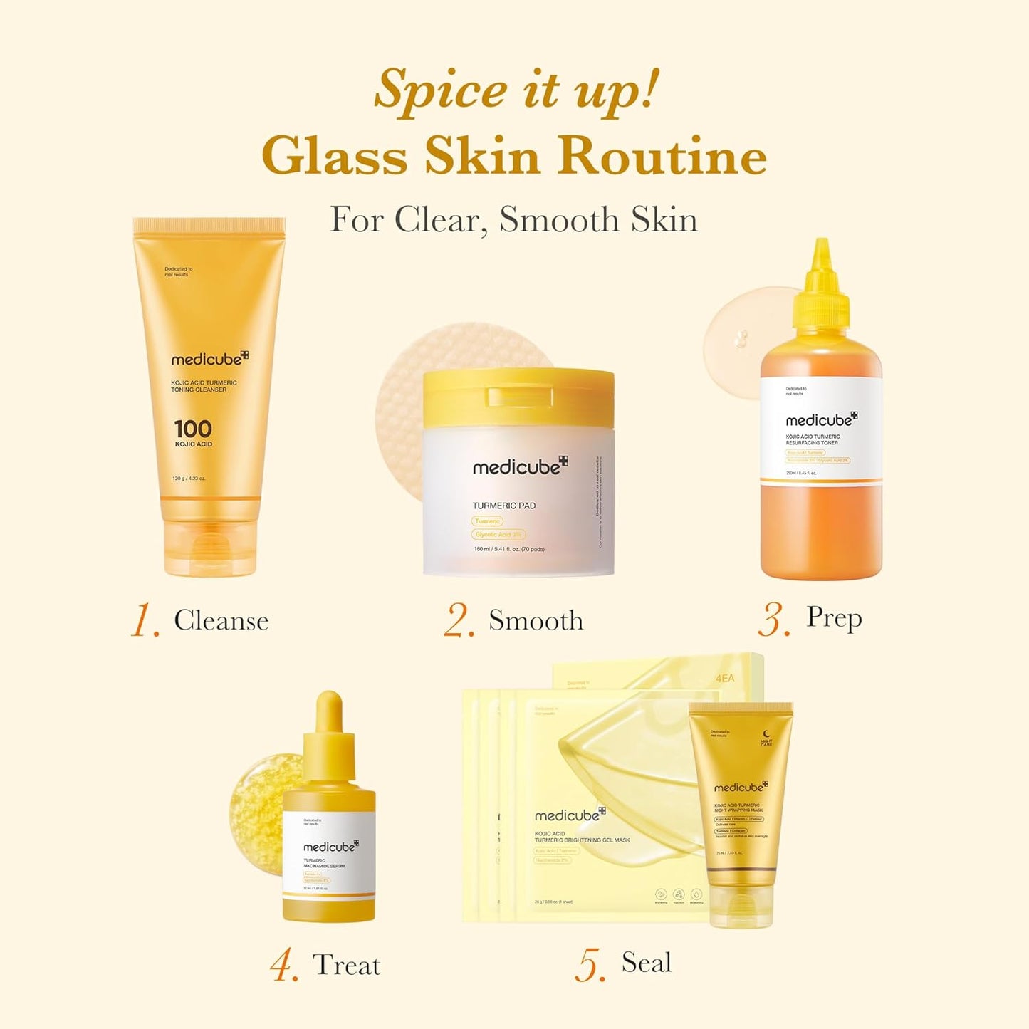 Medicube Kojic Acid Turmeric Resurfacing Toner