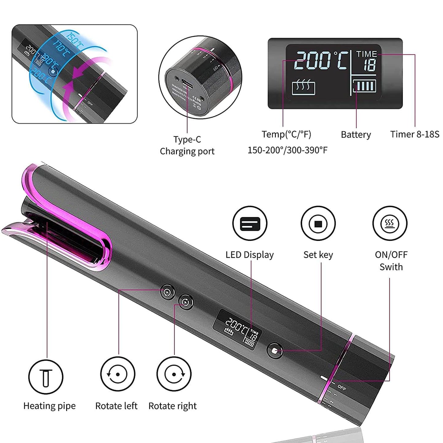 Curler with anti tangled design