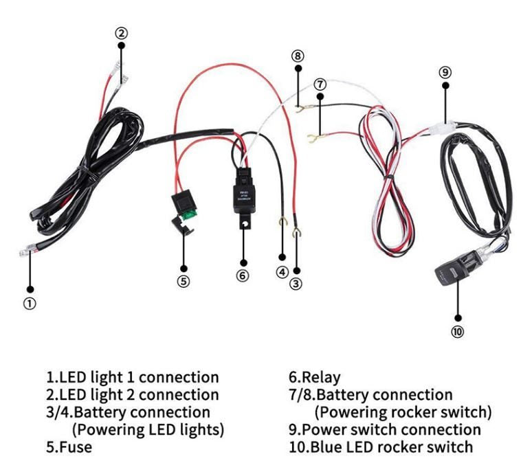 Illuminated on off switch