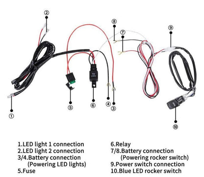 Illuminated on off switch