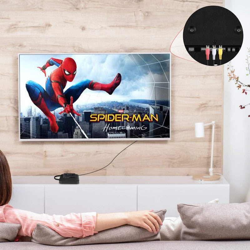 HDMI to RCA Converter HDMI to AV Adapter