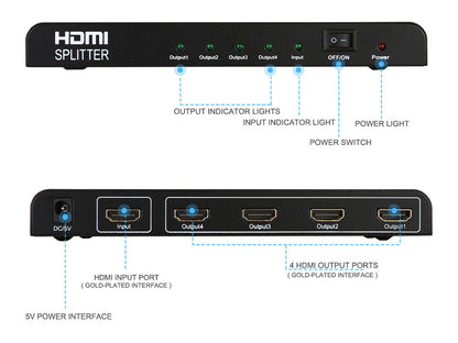 hdmi splitter for tv