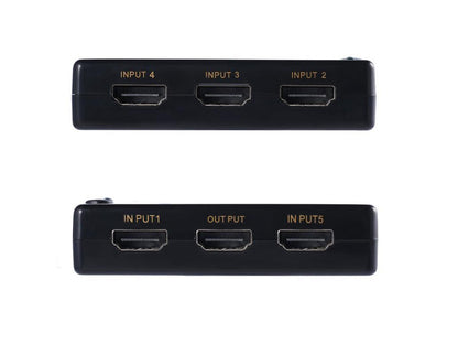 hdmi splitter for office