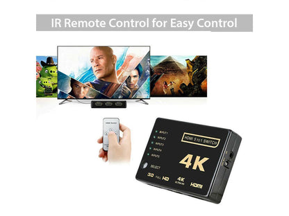 hdmi splitter for home