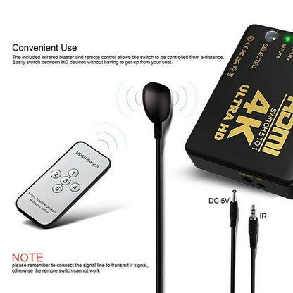 hdmi splitter 3d support