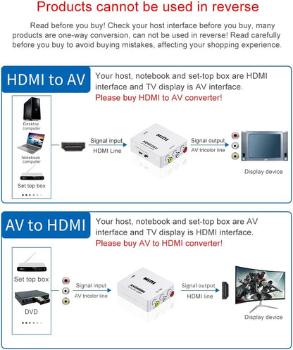 HDMI to AV Converter