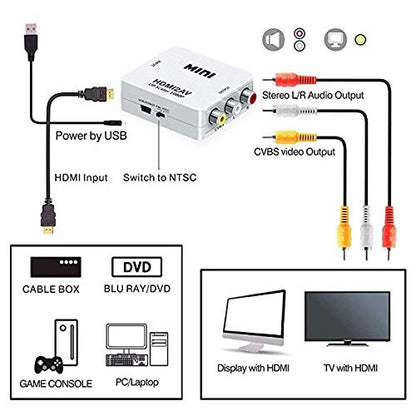 HDMI to AV Converter