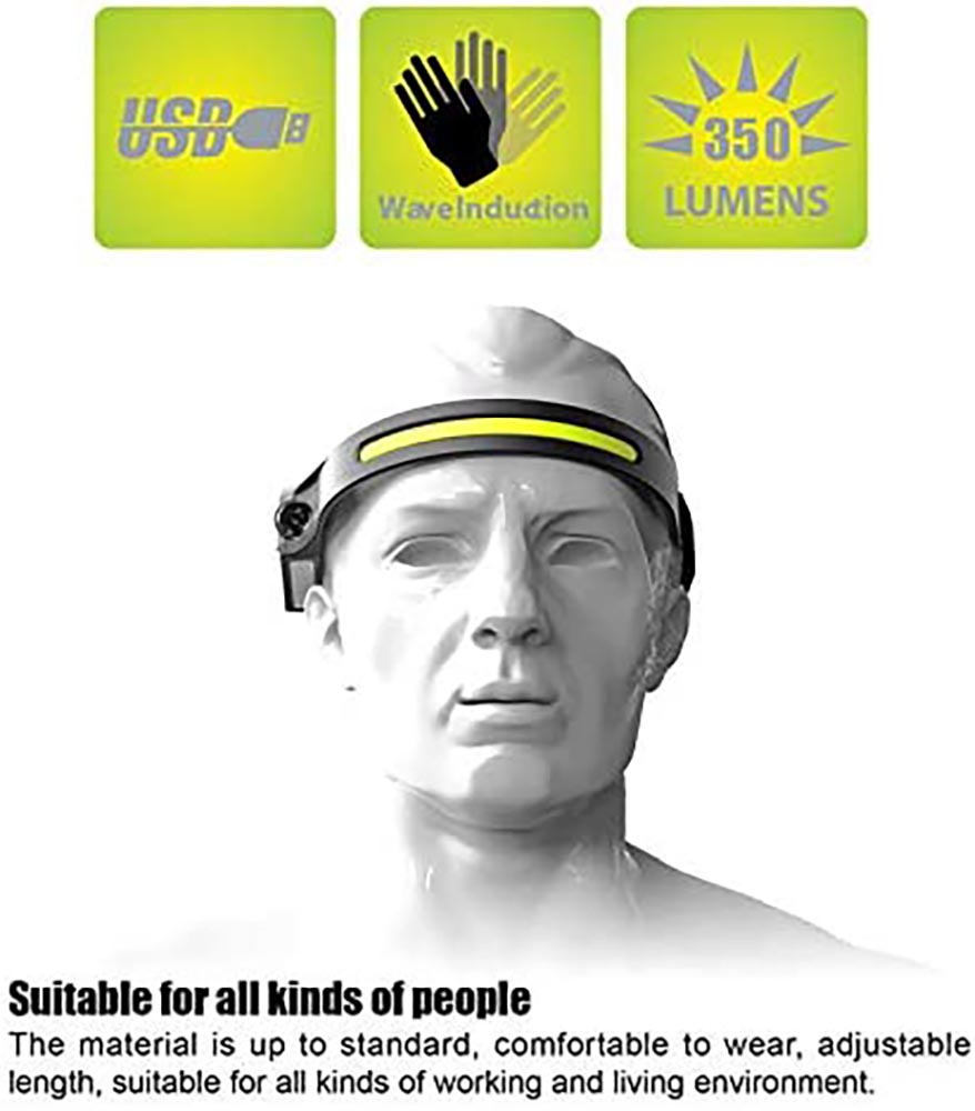 Rechargeable Head Torch Headlamp