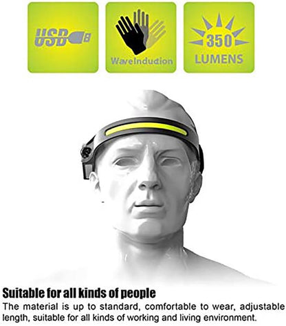 Rechargeable Head Torch Headlamp