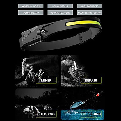 Rechargeable Head Torch Headlamp