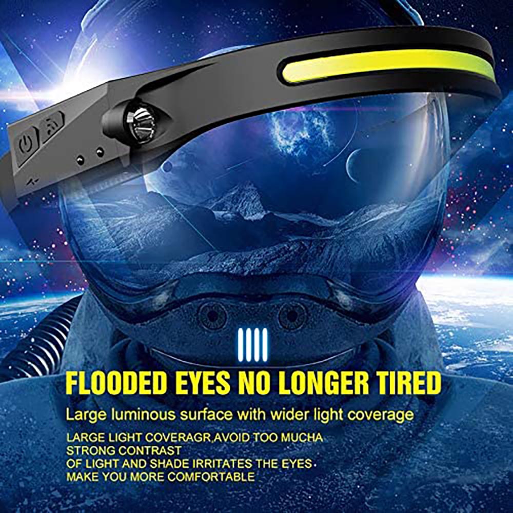 wide beam LED headlamp light