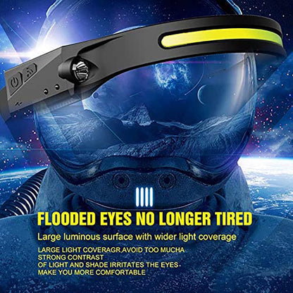 wide beam LED headlamp light