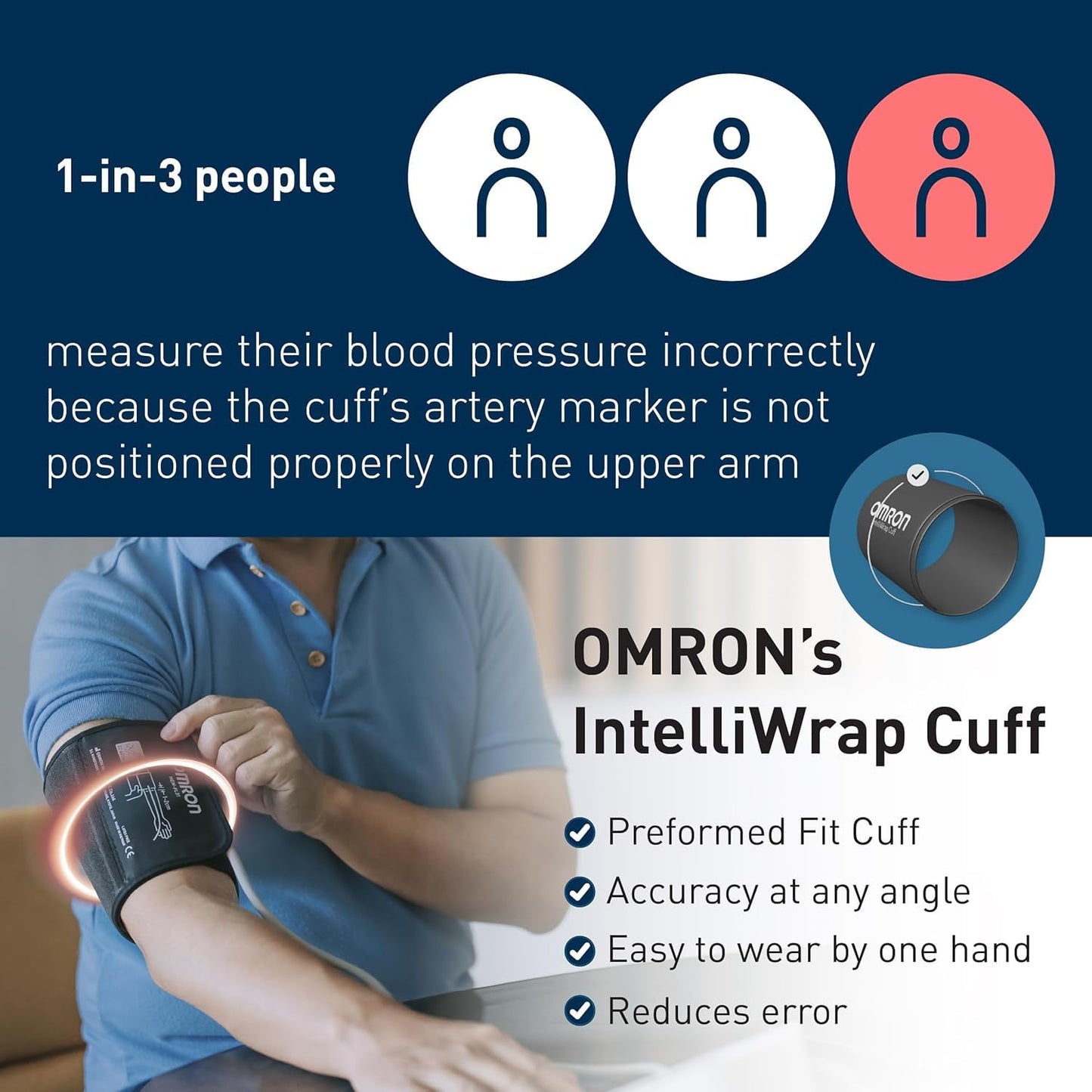 Omron HEM7090 Blood Pressure Monitor