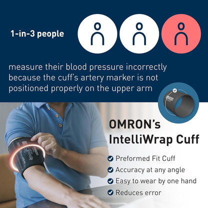 Omron HEM7090 Blood Pressure Monitor