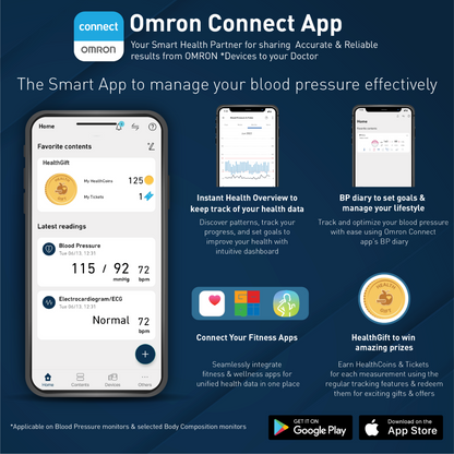 Omron Bluetooth Blood Pressure Monitor