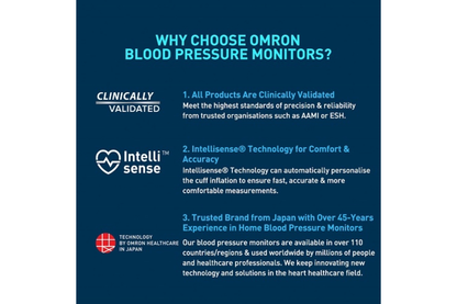 Omron Blood Pressure Monitor