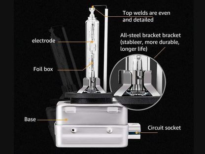 HID Bulb Xenon Car Headlight D1S 4300K Pair