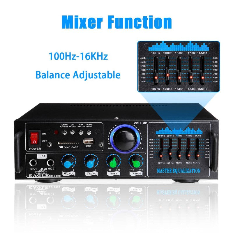 Amplifier front panel