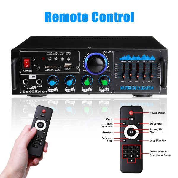 Remote control for amplifier