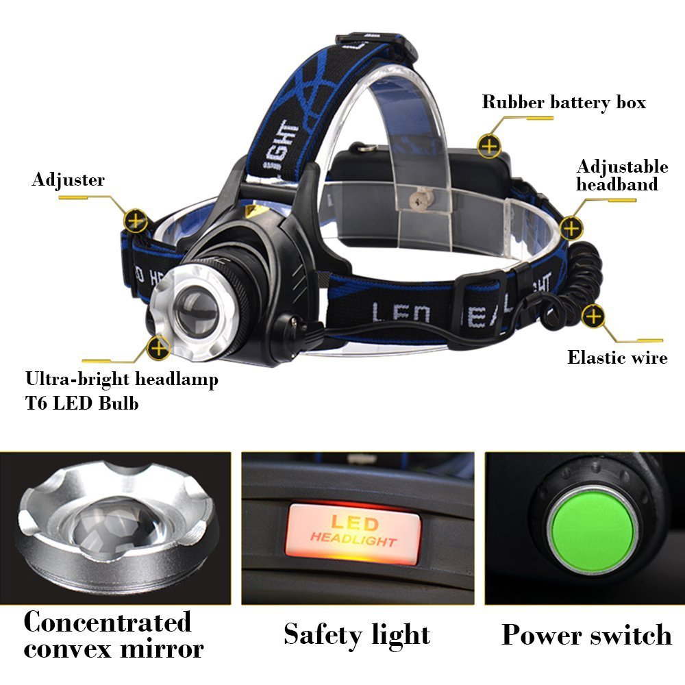 LED Headlamp, Rechargeable Led Head Lamp