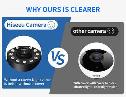 Wireless Security Camera 1080p Home Security Camera WIFI