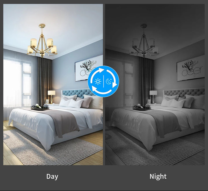 Wireless Security Camera 1080p Home WIFI with 32Gb SD Card