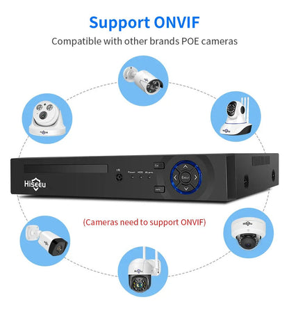 Mobile remote monitoring