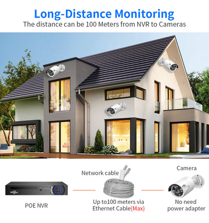 POE Security Camera system 5MP