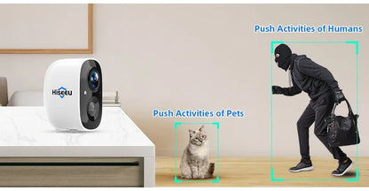 Wireless Camera Battery Operated Waterproof Security Camera - The Shopsite