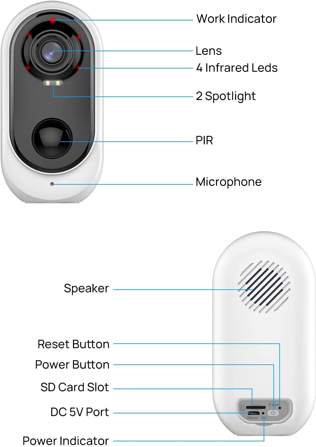 WiFi Security Camera 1080P Home Security Surveillance Outdoor Waterproof - The Shopsite
