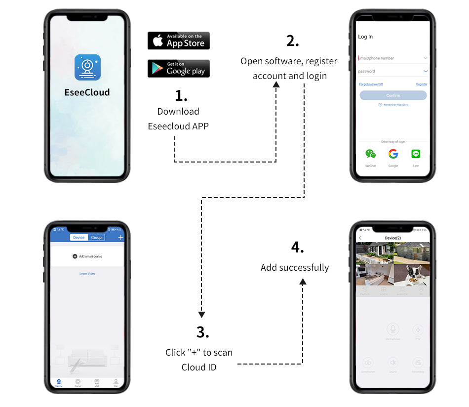 Security Camera System 3MP CCTV Surveillance Wireless Camera System - The Shopsite