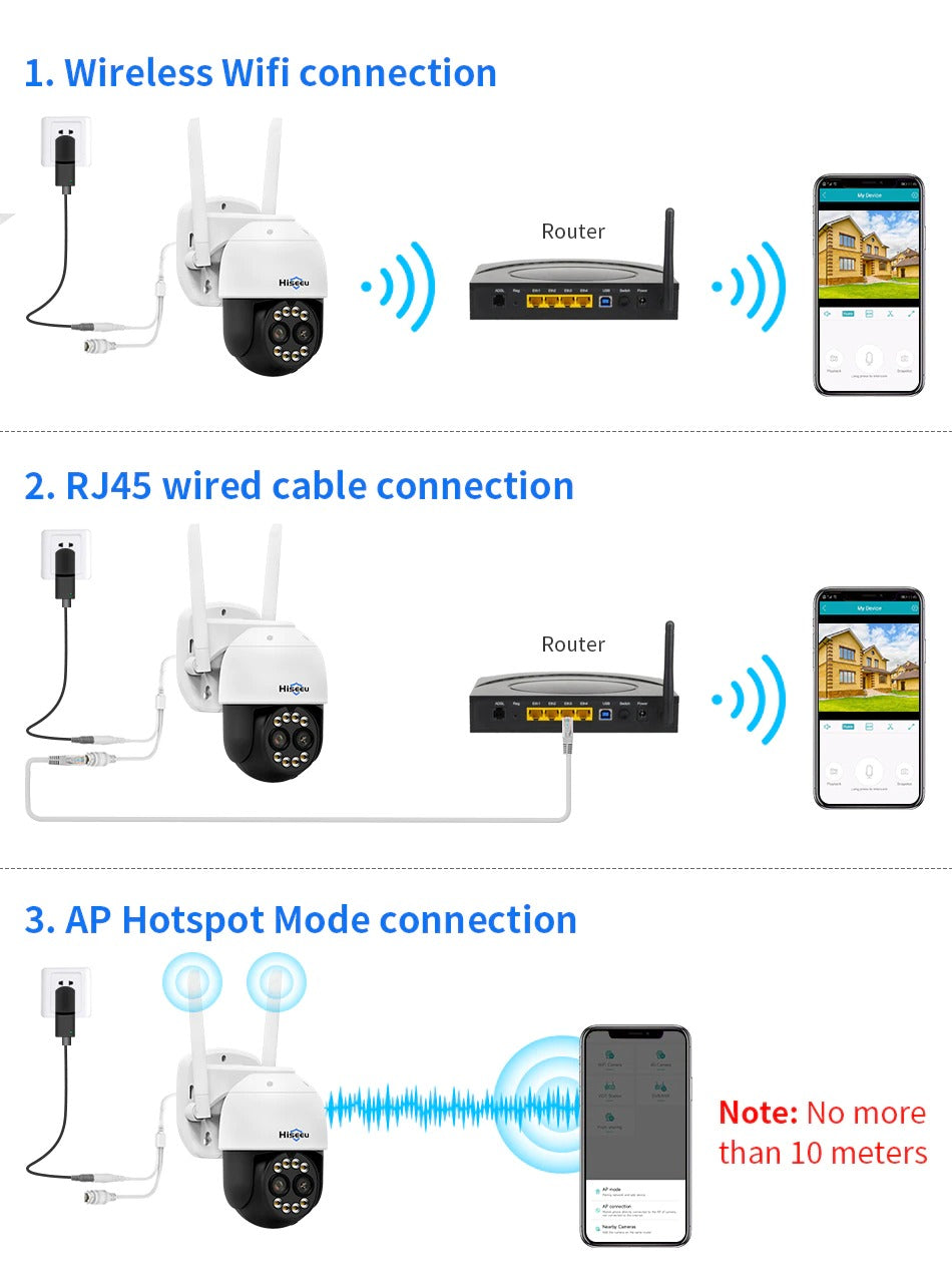 Wireless Security Camera