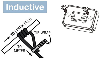Hour Meter Nductive Hour Meter For Gas Engine Lawn Mower Dirt Bike Motorcycle Motocross Snowmobile - The Shopsite