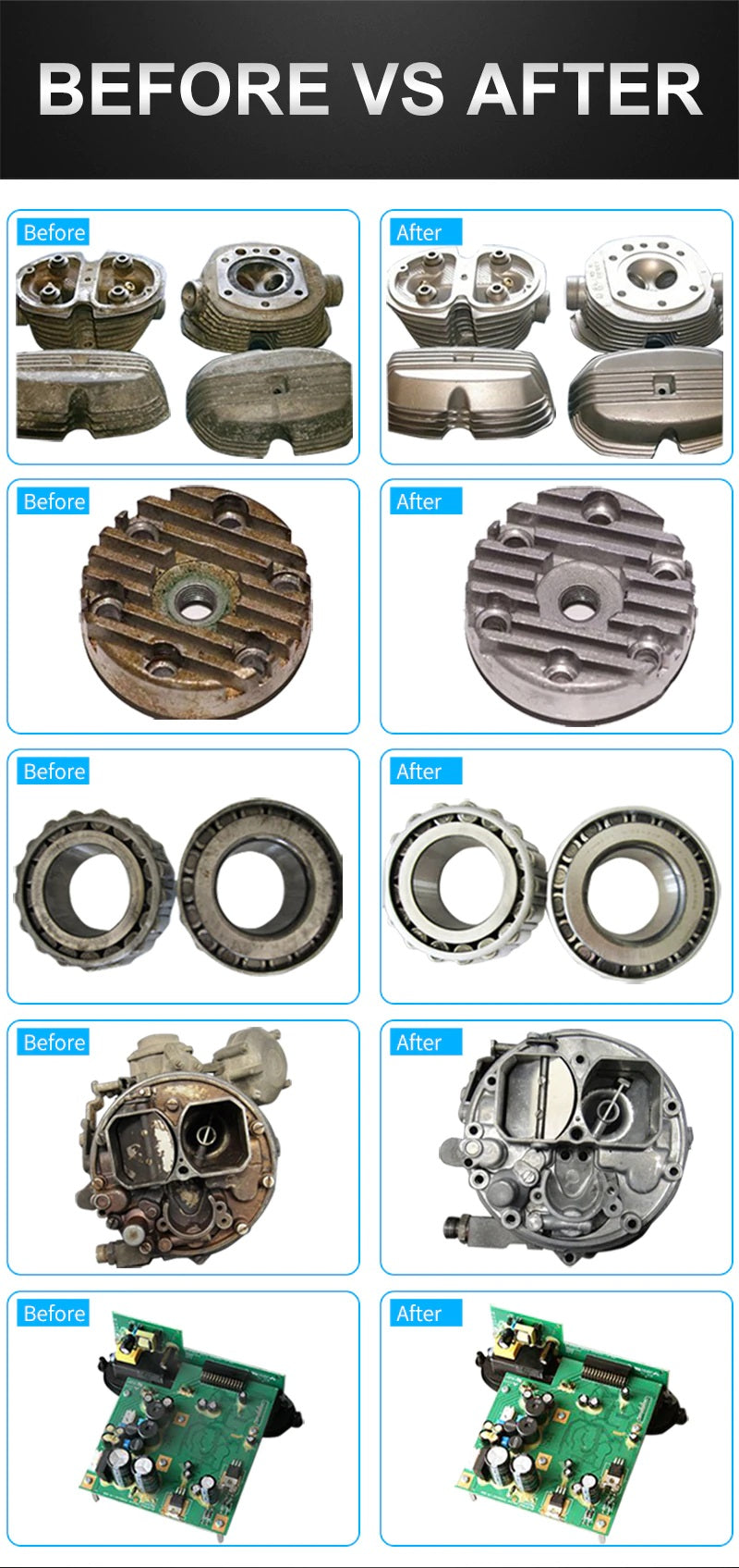Ultrasonic Cleaner 6.5L Heated Ultrasonic