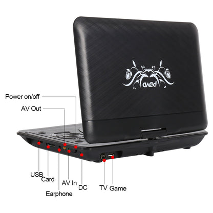 DVD Player Portable
