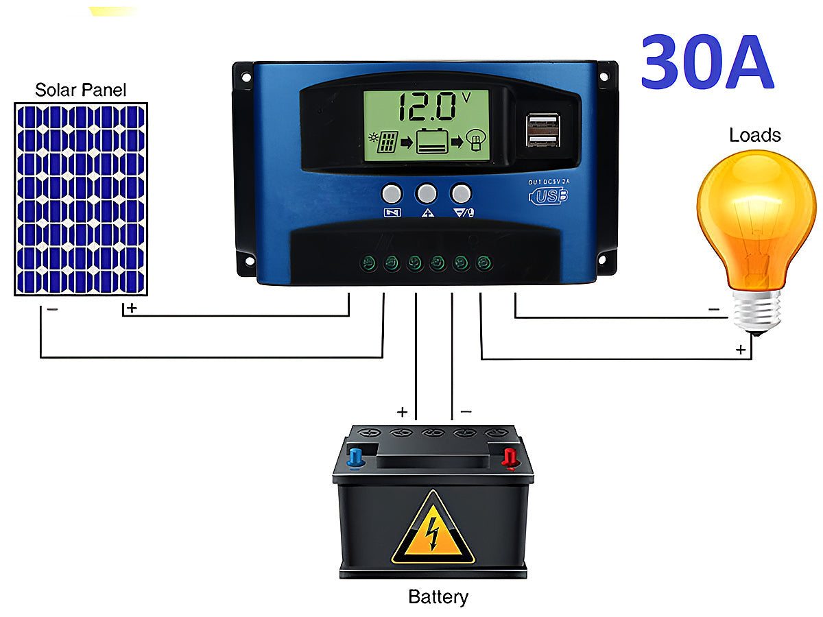 PWM Solar Controller 30A