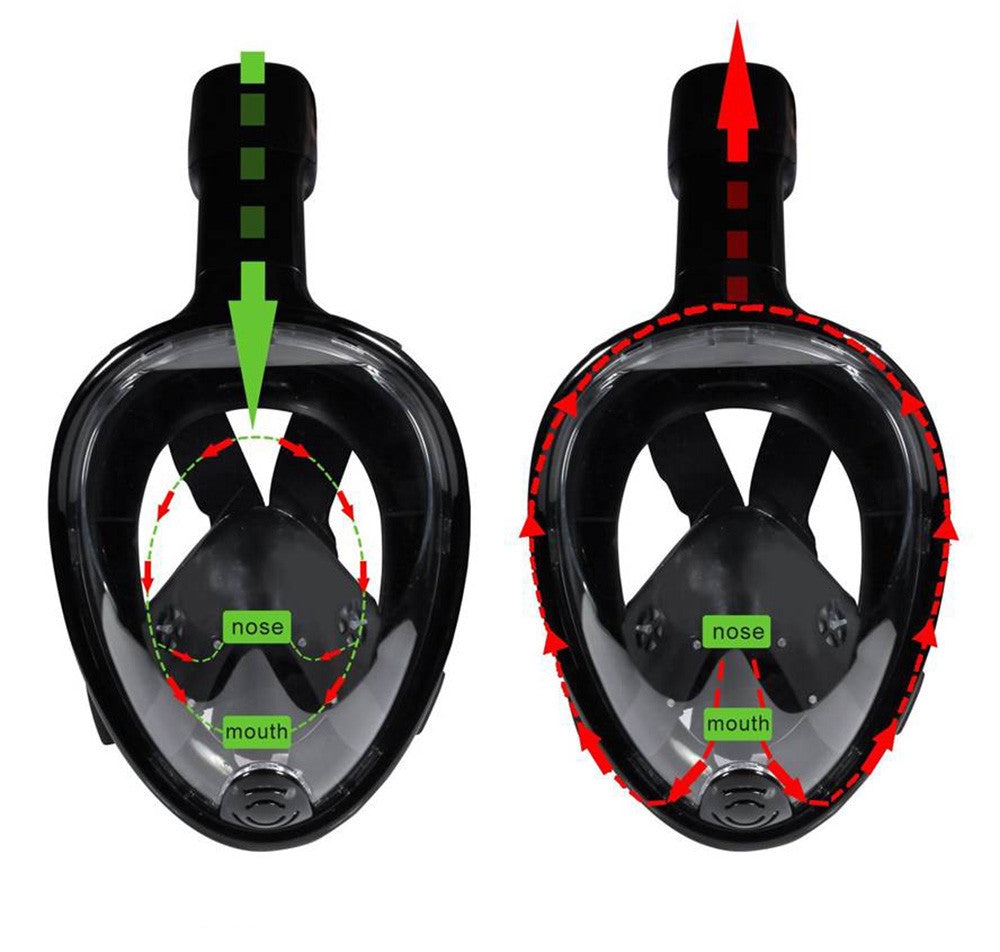 Diving Snorkel Full Face Mask