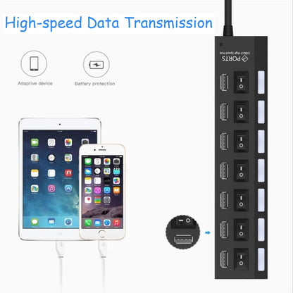 Usb Hub 3.0 Splitter,7 Port Usb Data Hub - The Shopsite