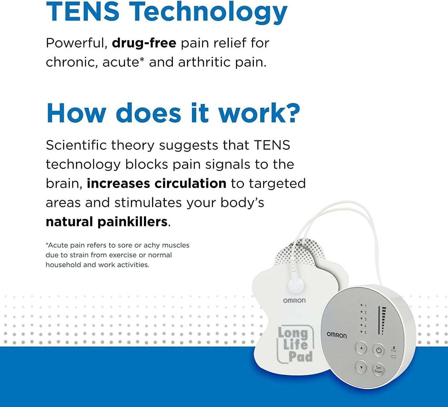 Omron Tens Massager