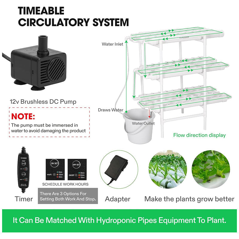 Hydroponic system with controller