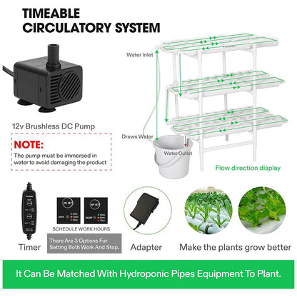 Hydroponic system with controller
