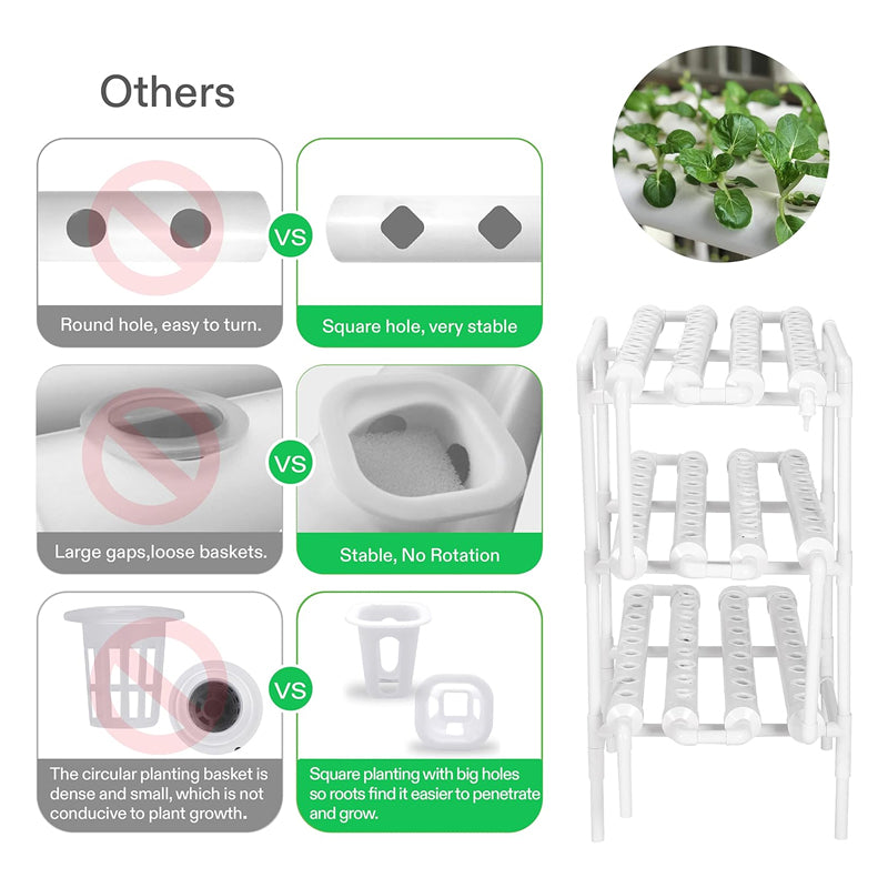 Hydroponic grow kit with timer