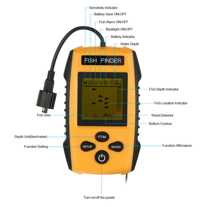 Sonar LCD Fish Finder Fishing Tools Echo Sounder for Fishing